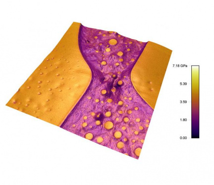 Cypher - Ultravýkonné AFM